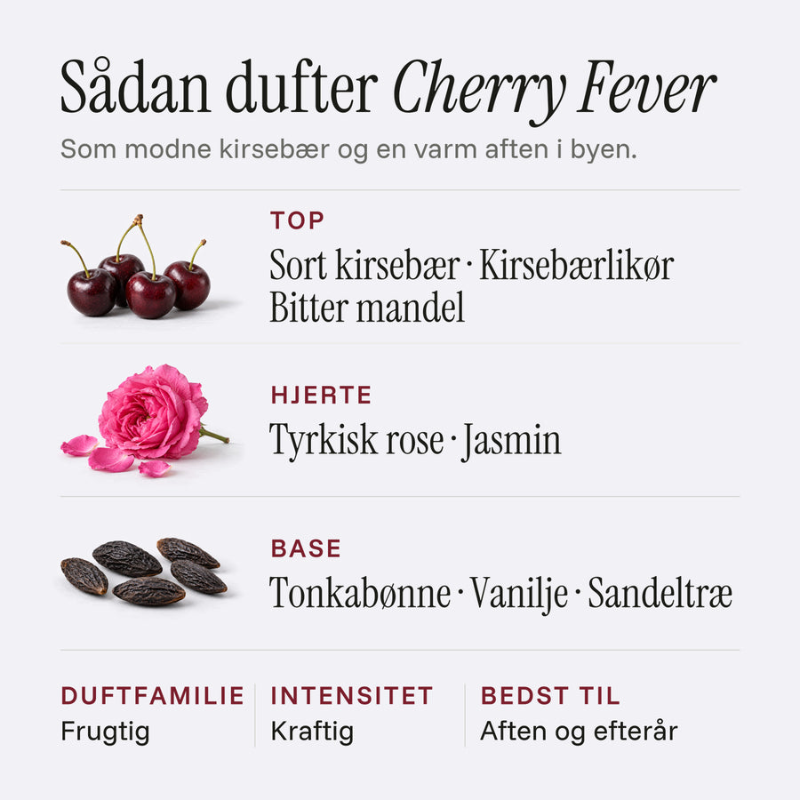 Cherry Fever, image 2 of 11