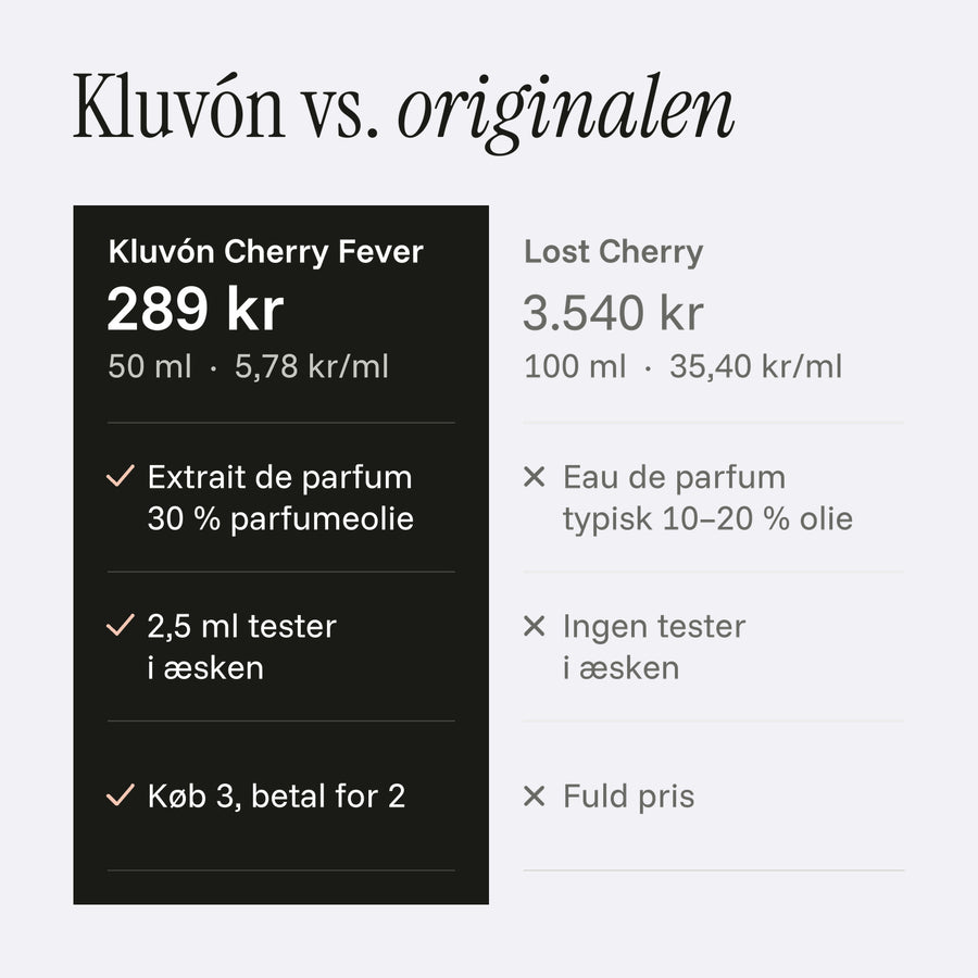 Cherry Fever, image 6 of 11