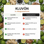 kluvon vs designerparfume